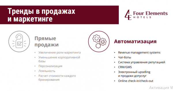 ИНСТРУМЕНТЫ ЗАГРУЗКИ ОТЕЛЯ