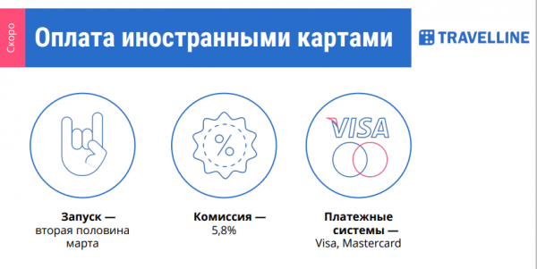ИНСТРУМЕНТЫ ЗАГРУЗКИ ОТЕЛЯ